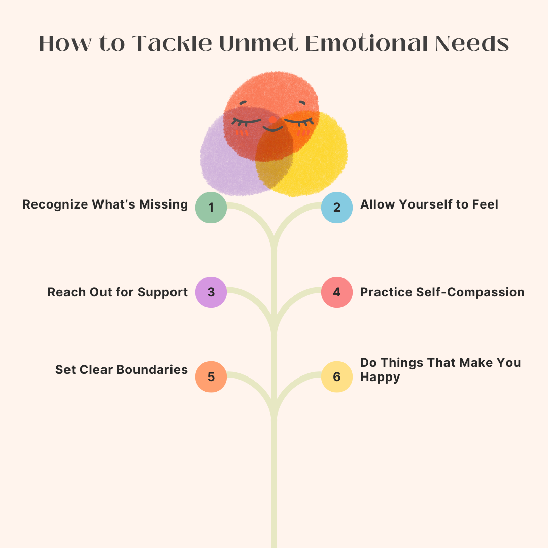 How_to_Trakle_Unmet_Emotional_Needs